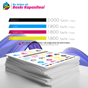 Hp 230A W2300A Orjinal Toner Takımı / Hp Color LaserJet Pro 4203dn / 4203dw / 4303dw / 4303fdn / 4303fdw