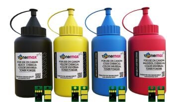Canon CRG-075 Toner Tozu Set - Çipli / İmageCLASS MF665Cdw / MF662Cdw / LBP647Cdw / LBP646Cdw / MF663Cdw / i-SENSYS MF 664Cdw-Çipsiz(Kopya)