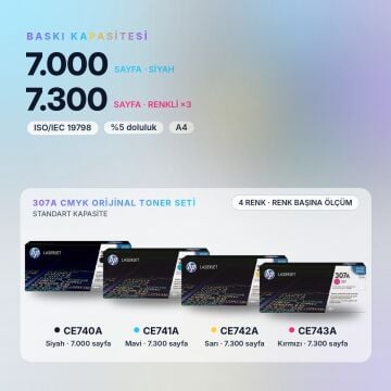 Hp 307A Orjinal Toner Set Avantaj Paket / Color LaserJet CP5225 / CP5225n / CP5225dn / CE740A / CE741A / CE742A / CE743A