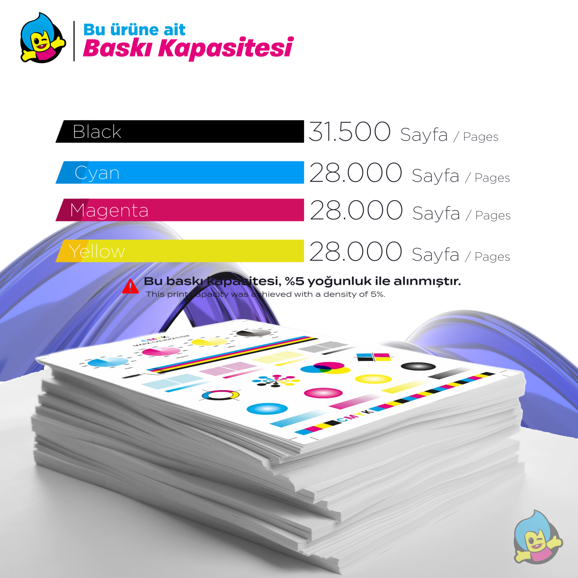 TonerMax T08N Muadil Kartuş Takımı - Baskı Kapasiteleri