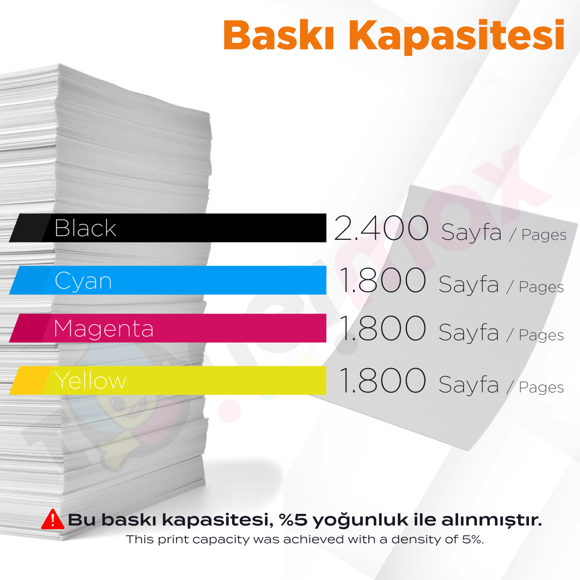 Canon CRG-069 Teknik Özellikleri