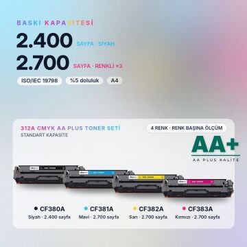 Hp 312A CMYK Muadil Toner Seti AA Plus / Color LaserJet Pro MFP M476dn / M476dw / M476nw / CF380A / CF381A / CF382A / CF383A