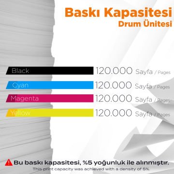 Konica Minolta DR-313 Muadil Drum Ünitesi Kırmızı / Bizhub C258 / C308 / C368