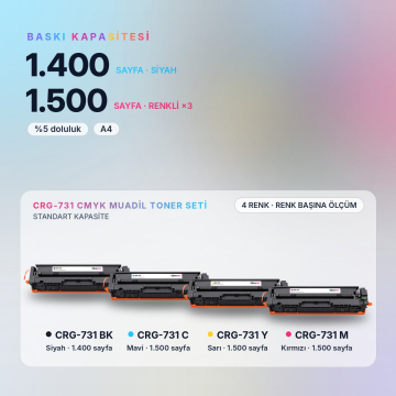 Canon CRG-731 CMYK Muadil Toner Seti - Çipli / LBP7100Cn / LBP7110Cw / MF8230Cn / MF8280Cw / MF623Cn / MF628Cw