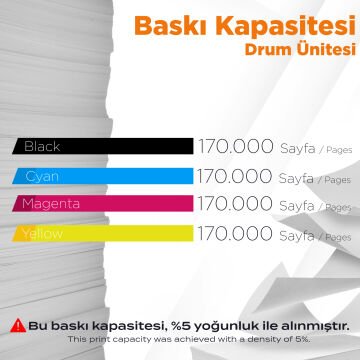 Konica Minolta Uyumlu Tonermax DR-316 Muadil Drum Ünitesi Sarı / Bizhub C250i / C300i  / C360i