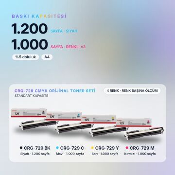 Canon CRG-729 Orjinal Toner Set Avantaj Paket / LBP7010C / LBP7018C