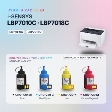 Canon CRG-729 Toner Tozu + Çip Takım / LBP7010C / LBP7018C