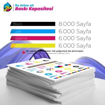 Olivetti D-Color MF3023 Muadil Toner Takım / MF3024 / P2230