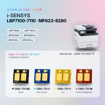 Canon CRG-731 CMYK Set Çip / LBP7100Cn / LBP7110Cw / MF8230Cn / MF8280Cw / MF623Cn / MF628Cw
