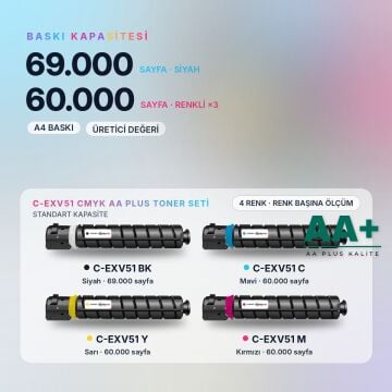 Canon C-EXV51 CMYK Muadil Toner Seti AA Plus / iR-ADV C5535 / C5535i / C5540i / C5550i / C5560i