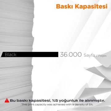 Canon C-EXV29 Muadil Toner Siyah / IRC-5030 / IRC-5035 / IRC-5235 / IRC-5240