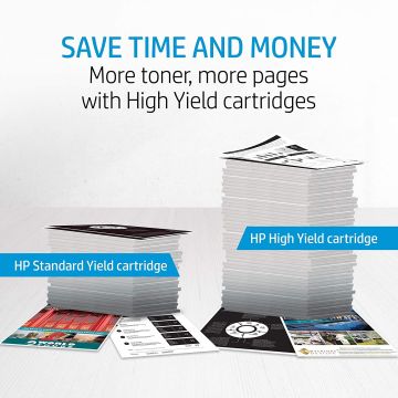 Hp 205A / CF531A Orjinal Toner Mavi /  M154 / M180 / M181