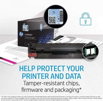 Hp 205A / CF533A Orjinal Toner Kırmızı/  M154 / M180 / M181