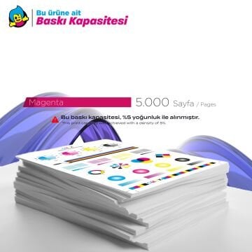 Canon CRG-064 Orijinal Toner Kırmızı - LBP-722Cdw / MF-832Cdw