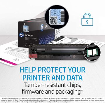 Hp 410A / CF410A / CF410AQ / CF411A / CF412A / CF413A Orjinal Toner Takım /M452 / M477
