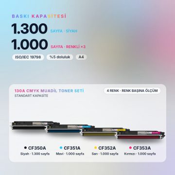 HP 130A Muadil Toner Set - A Plus/ Hp M176 / M177 / CF350A
