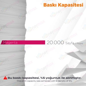 Kyocera TK-8525 Kırmızı Muadil Toner / TASKalfa 3552ci / 3553ci / 4052ci / 4053ci