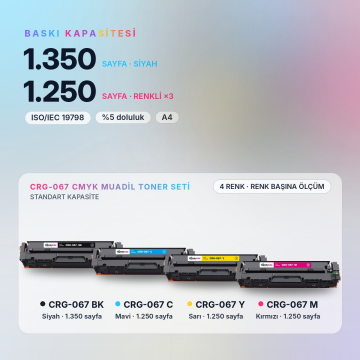Canon CRG-067 CMYK Muadil Toner Seti - Çipli / LBP631Cw / LBP633Cdw / MF651Cw / MF655Cdw / MF657Cdw
