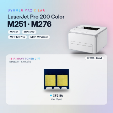 Hp 131A CF211A / LaserJet Pro 200 M251 / M276 Mavi Çip