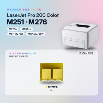 Hp 131A CF212A / LaserJet Pro 200 M251 / M276 Sarı Çip