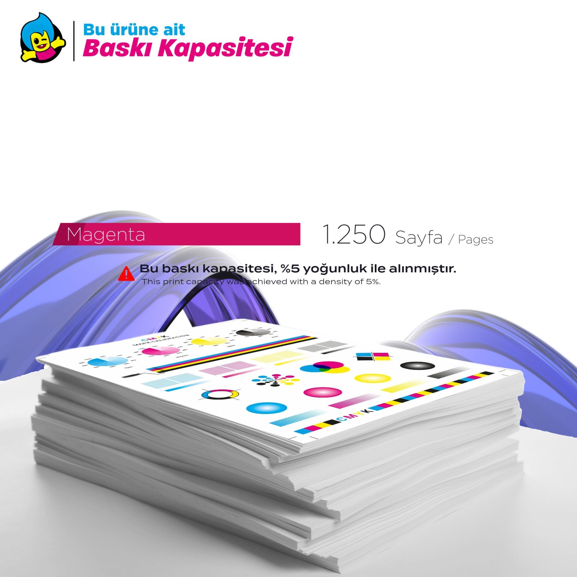 Canon CRG-067 Muadil Toner Takım Baskı Kapasitesi