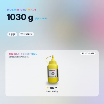 Canon T02 Toner Tozu Sarı 1030GR / imagePRESS C8000VP / C9010VP / C10000VP / C10010VP