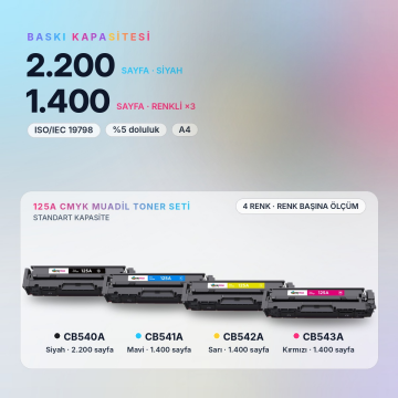 HP 125A Muadil Toner Set / CP1215 / CP1515 / CM1312 / CB540A