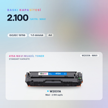 Hp 415A W2031A Muadil Toner Mavi - Çipli / M455 / M480 / M454 / M478 / M479