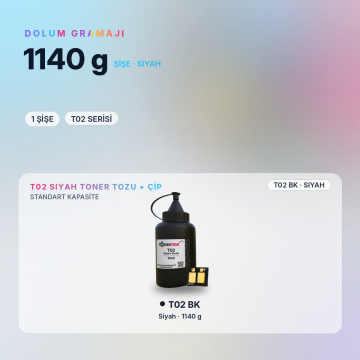 Canon T02 Toner Tozu + Çip Siyah 1140GR / imagePRESS C8000VP / C9010VP / C10000VP / C10010VP