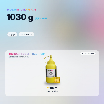 Canon T02 Toner Tozu + Çip Sarı 1030GR / imagePRESS C8000VP / C9010VP / C10000VP / C10010VP