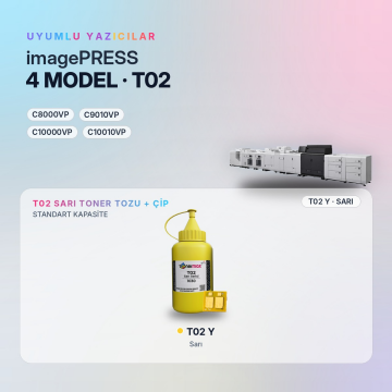 Canon T02 Toner Tozu + Çip Sarı 1030GR / imagePRESS C8000VP / C9010VP / C10000VP / C10010VP