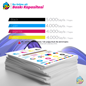 Epson T-9081 - T-9082 - T-9083 - T-9084 Siyah - Mavi - Sarı - Kırmızı Muadil Kartuş Seti - Yüksek Kapasiteli / Epson WorkForce Pro WF-6090DTWC/WF-6090D2TWC/WF-6590DWF/WF-6590DTWFC/WF-6590D2TWFC