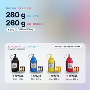 Hp 307A Toner Tozu + Çip Takım / Color LaserJet CP5225 / CP5225n / CP5225dn / CE740A / CE741A / CE742A / CE743A
