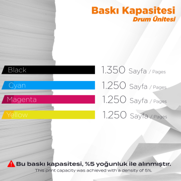 Hp 207A W2212A Muadil Toner Sarı - Çipli/ Laserjet M255 / M282 / M283