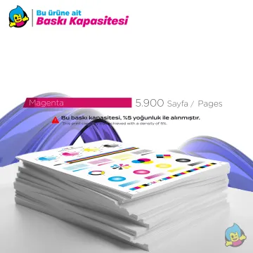Baskı kapasitesi