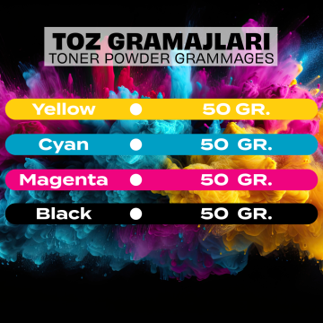 Canon CRG-045 Toner Tozu Set/ LBP-611Cn / LBP-613Cdw / MF-631Cn / MF-633Cdw / MF-635Cx