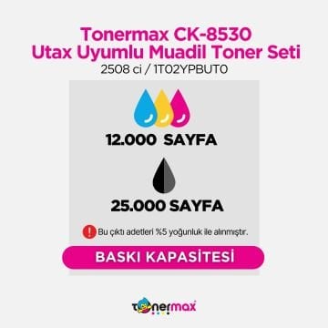 Utax CK-8530 Muadil Toner Mavi/  2508 ci / 1T02YPCUT0