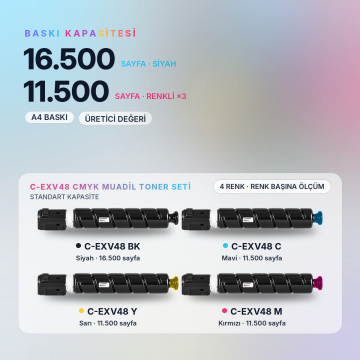 Canon C-EXV48 CMYK Muadil Toner Seti - Çipli / IR-C1325iF / IR-C1335iF / IR-C1335iFC