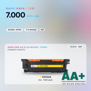 Hp 504A CE252A Sarı Muadil Toner AA Plus / Color LaserJet CP3525 / CM3530
