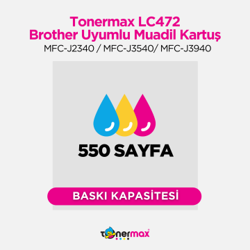 Brother LC472 Muadil Kartuş Kırmızı / MFC-J2340 / MFC-J3540/ MFC-J3940