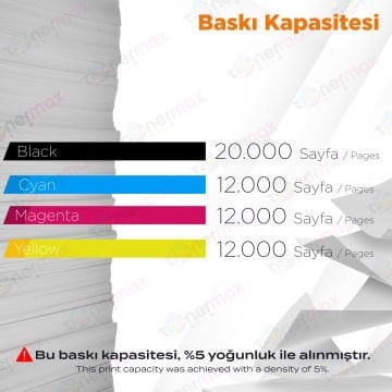 Kyocera Mita TK-8345 Set CMYK Muadil Toner / TaskAlfa 2552ci / 2553ci