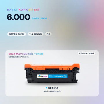 HP CE401A Muadil Toner Mavi /Hp M551 / M570 / M575