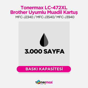 Brother LC472XL Muadil Kartuş Siyah / MFC-J2340 / MFC-J3540/ MFC-J3940