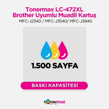 Brother LC472XL Muadil Kartuş Sarı / MFC-J2340 / MFC-J3540/ MFC-J3940
