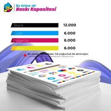 Utax CK-8520 Muadil Toner Set / P C2480i / P-C2480i