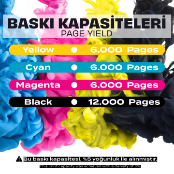 Utax CK-8520 Muadil Toner Sarı / P C2480i / P-C2480i