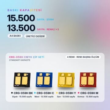 Canon CRG-059H CMYK Set Çip / LBP852Cx