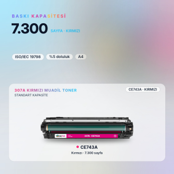 HP 307A - CE743A Muadil Toner Kırmızı / CP5220 / CP5225
