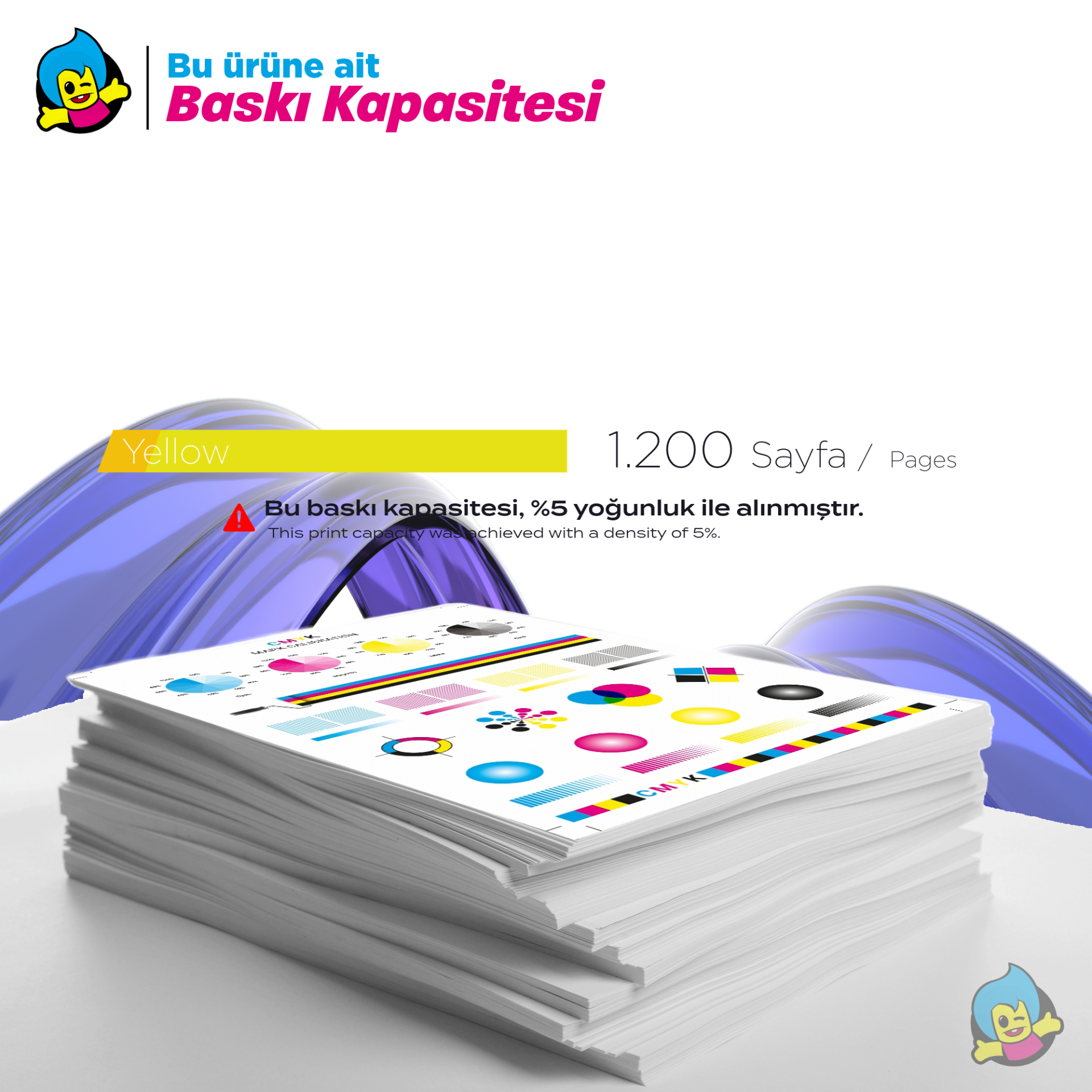 Baskı Kapasitesi