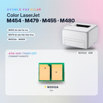Hp 415A W2032A / Color LaserJet Pro M454 / M479 · Enterprise M455 / M480 Sarı Çip